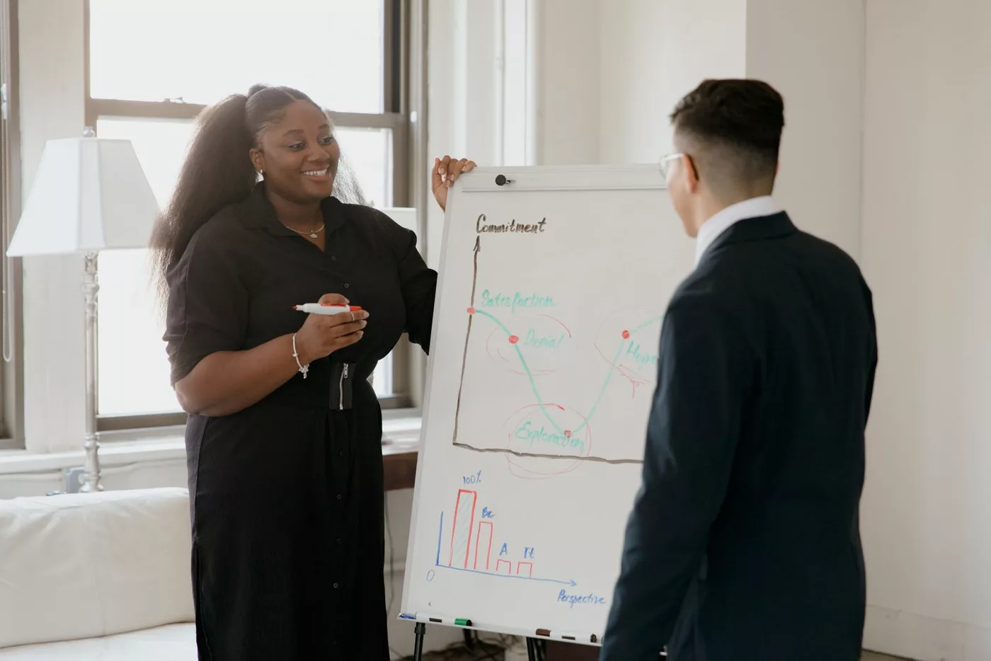 A professional presenting ideas and taking responsibility